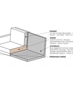 Bepurehome Méridiennes Méridienne Gauche En Velours Vert Kaki 13 Bepurehome Méridiennes Méridienne Gauche En Velours Vert Kaki -Magasin Méridiennes meridienne gauche en velours vert kaki 5